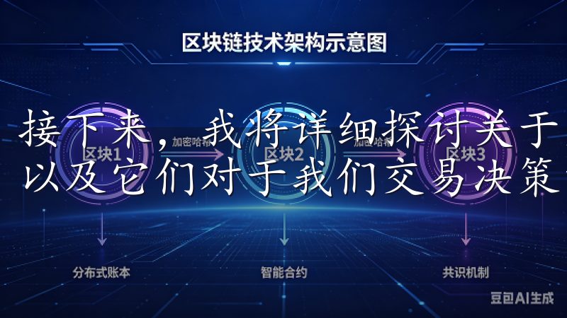 接下来，我将详细探讨关于交易所app下载的一些常见疑问，以及它们对于我们交易决策的重要性。